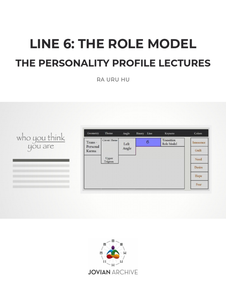 Line 6 - The Role Model Personality by Ra Uru Hu | PDF | Uranus