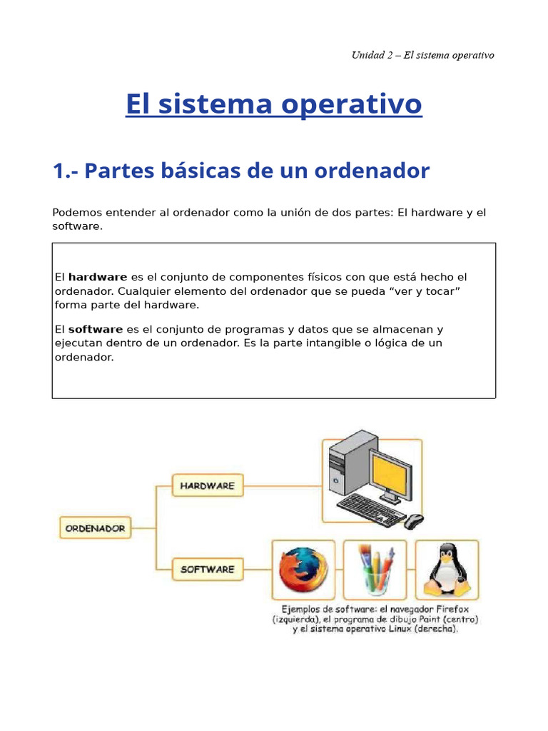 Introducción al Sistema Operativo | PDF | Archivo de computadora ...