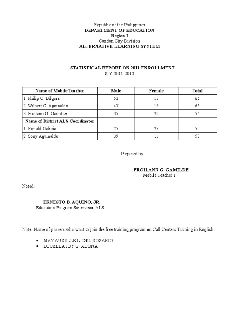 2011 Enrollment Report: Alternative Learning System | PDF | Social ...