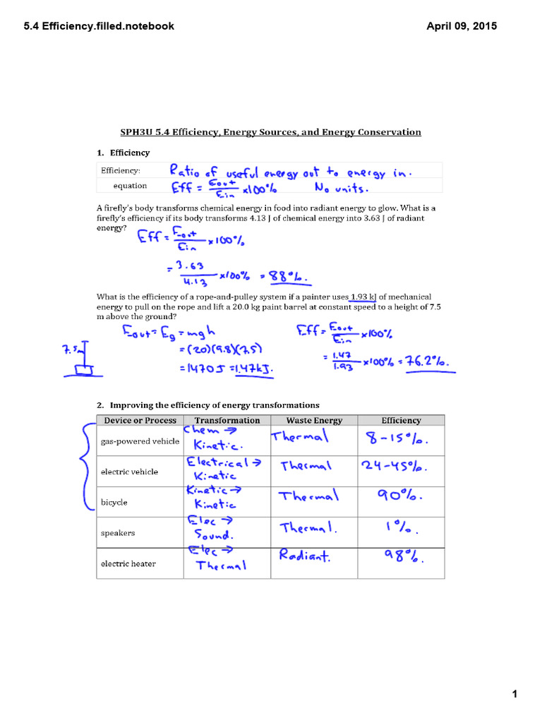 5.4 Efficiency - Filled | PDF