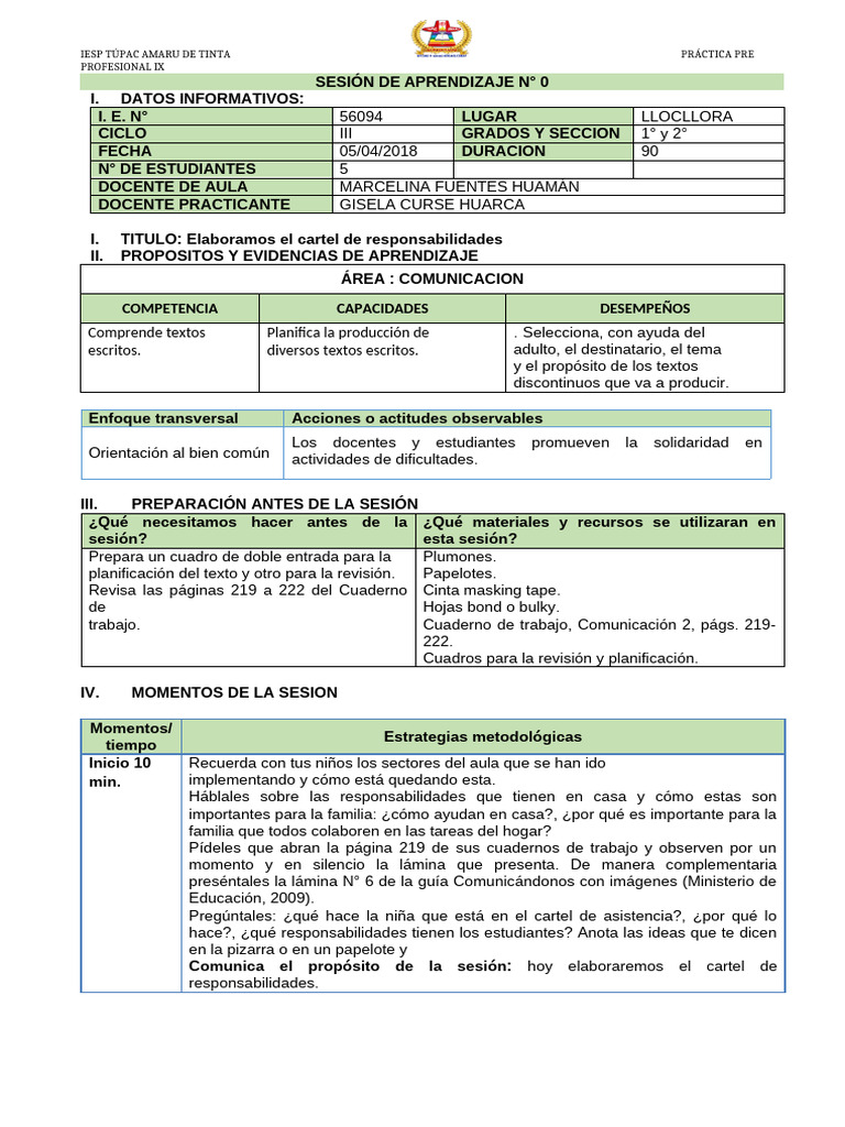 Cartel de Responsabilidades en Aula | PDF | Aprendizaje