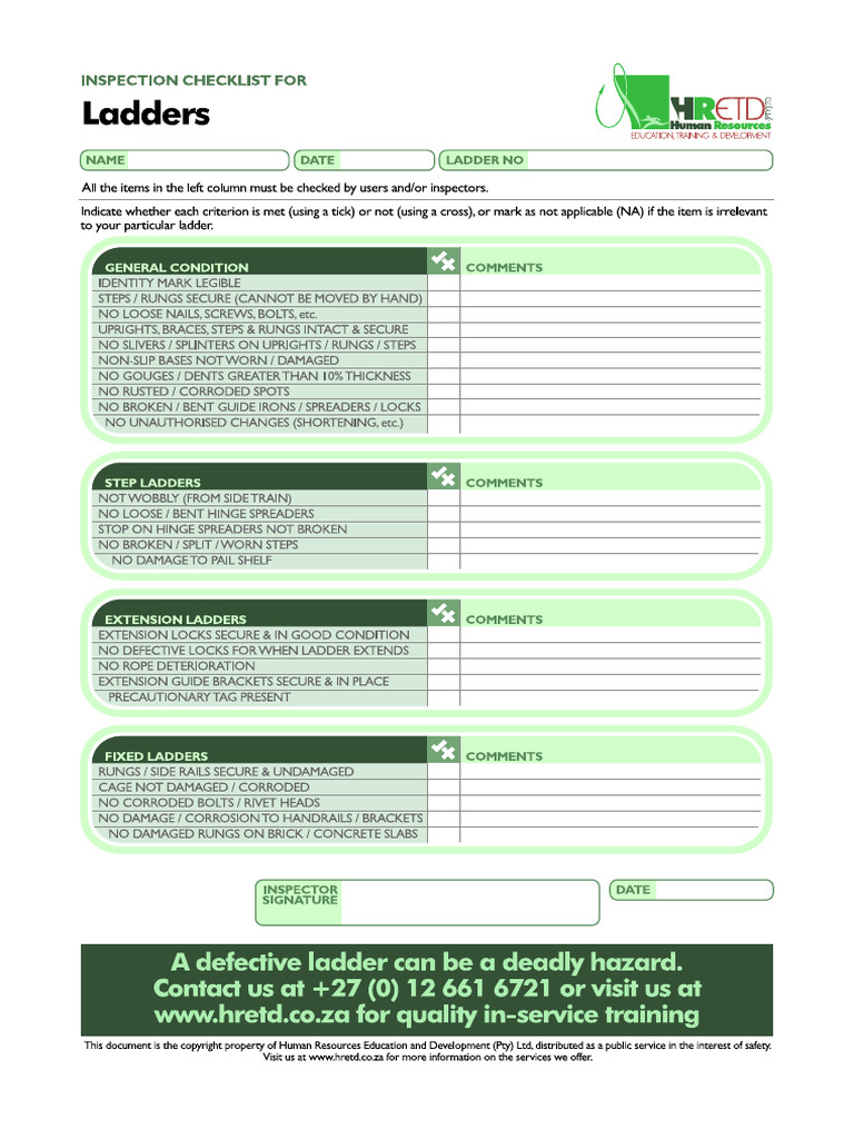 Hretd - Li Checklist | PDF
