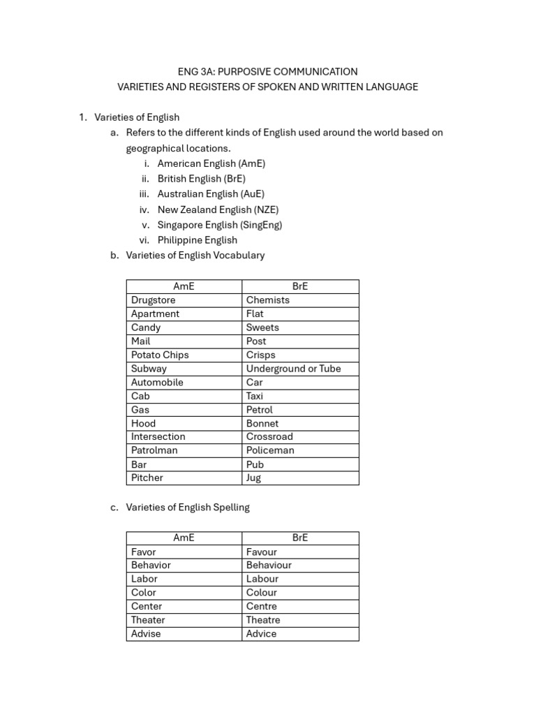 5 Varieties and Registers of Spoken and Written Language-1 | PDF ...