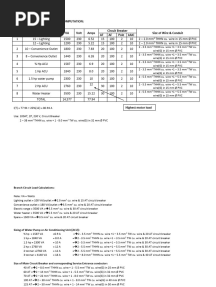 Sample Schedule of Loads For Residential Dwelling