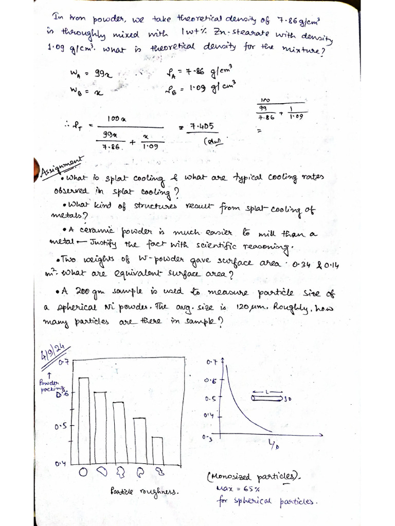 MME 714 Powder Kostav Notes After Mids | PDF