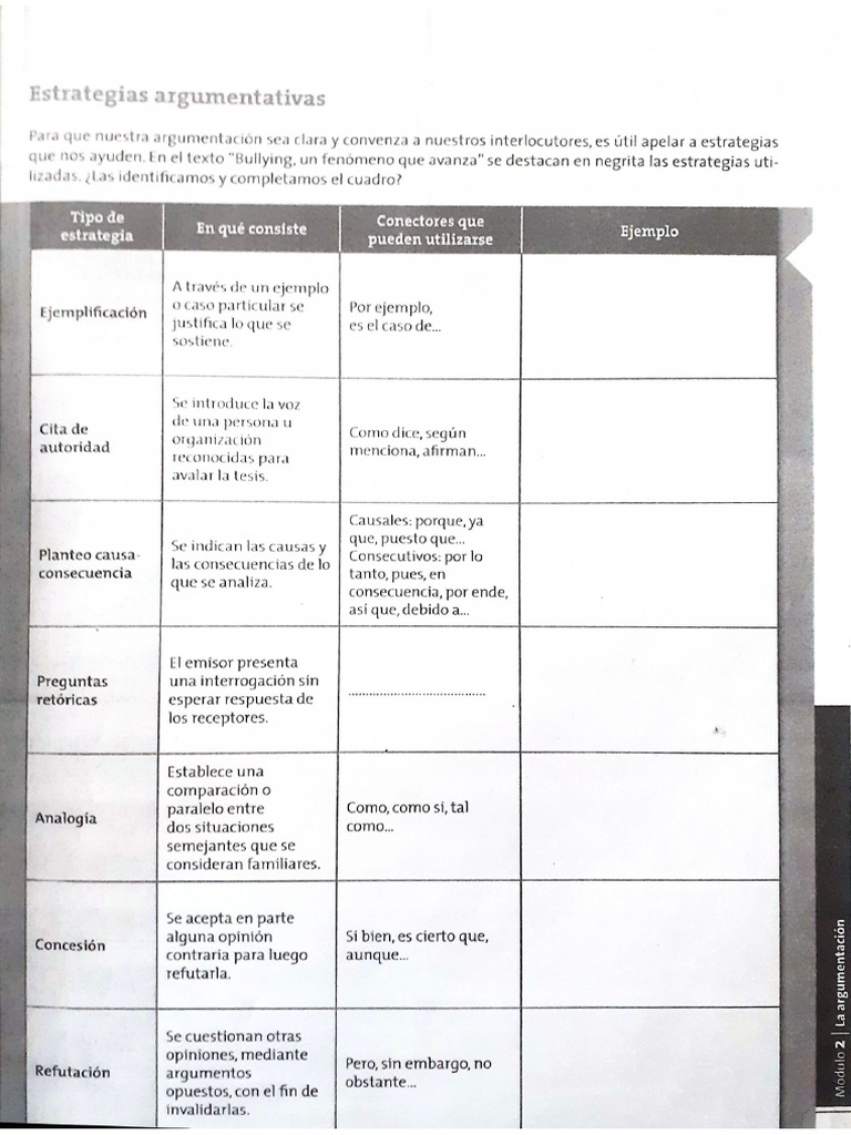 Estrategias Argumentativas-1 | PDF