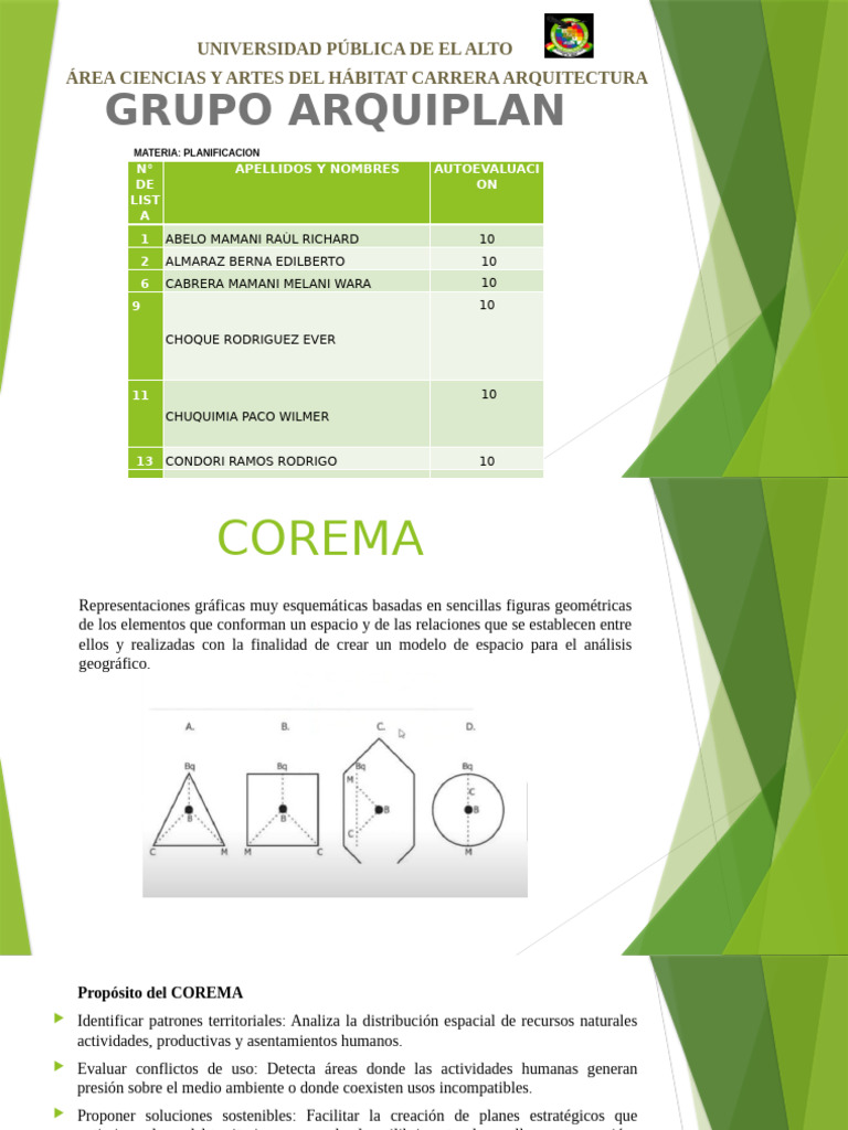 Corema: Herramienta para Análisis Espacial | PDF | Arquitecto | Entorno ...