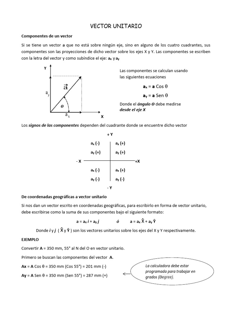 Componentes y Suma de Vectores Unitarios | PDF | Vector Euclidiano ...