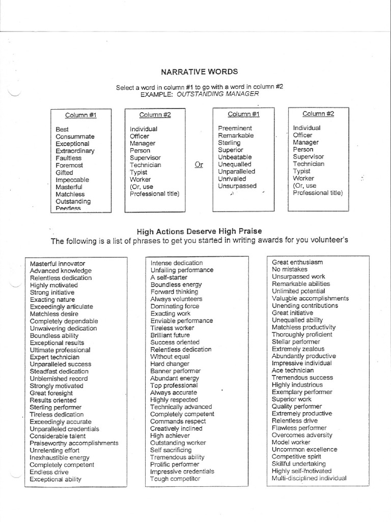 Exceptional Professional Attributes List | PDF | Emotions ...