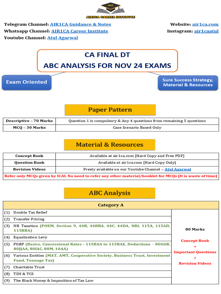 DT Exam Guide: Key Topics & Resources | PDF | Taxes | Capital Gain