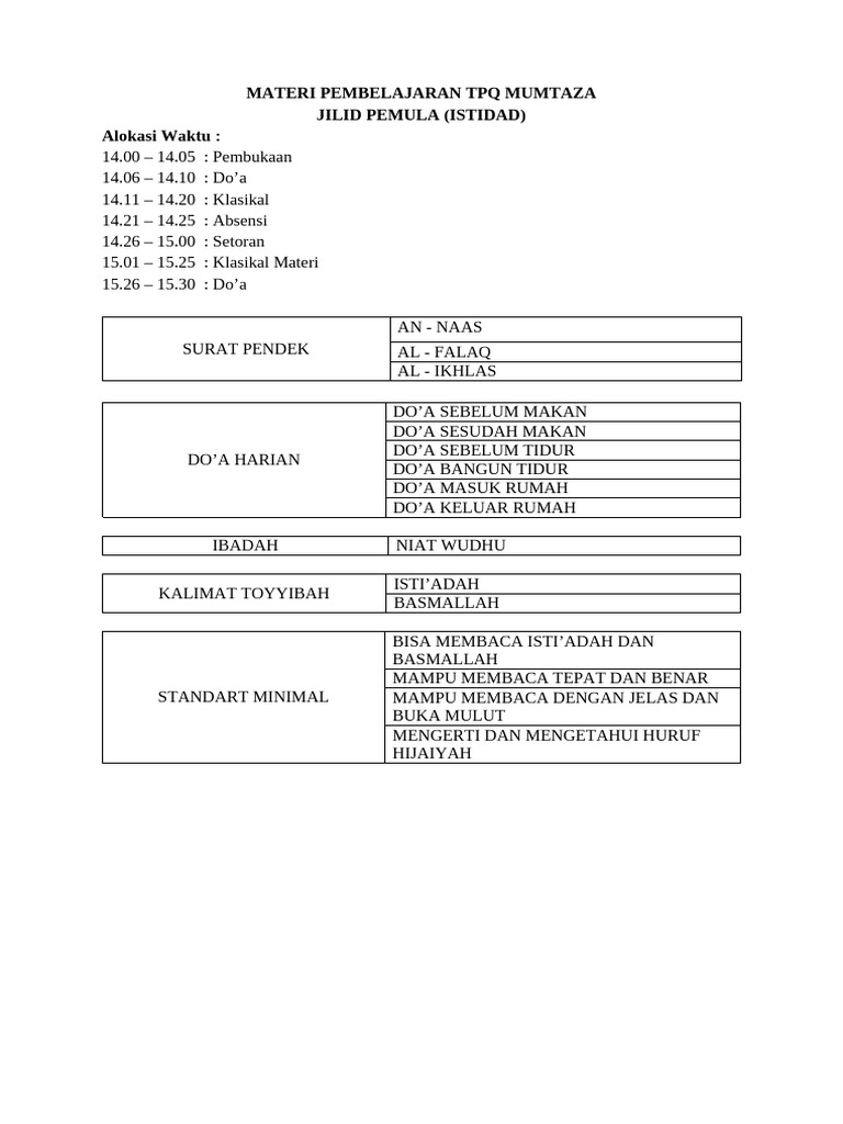 Materi Pembelajaran TPQ Mumtaza Jilid 1-2 | PDF