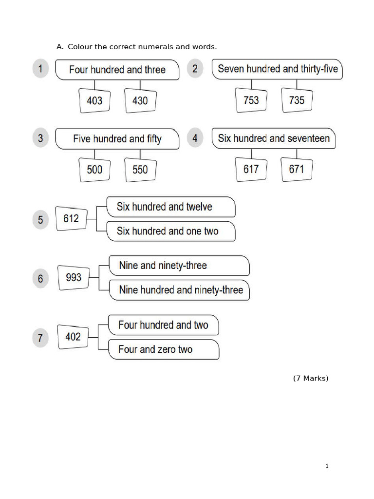 MATHSYEAR2 | PDF | Teaching Methods & Materials