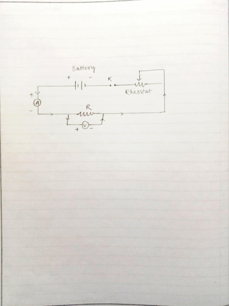 Experiment Diagram Sequence Pdf