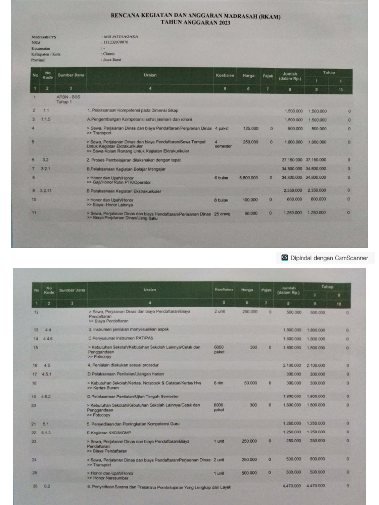 Rkam | PDF
