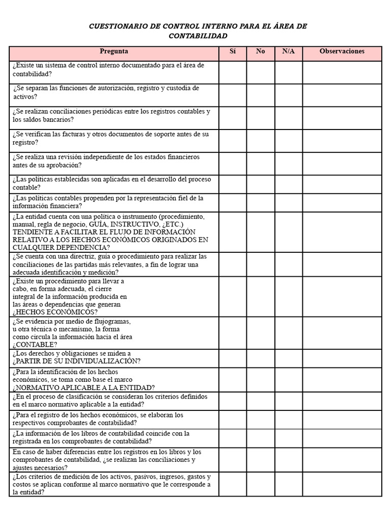 Cuestionario de Control Interno Contable | PDF