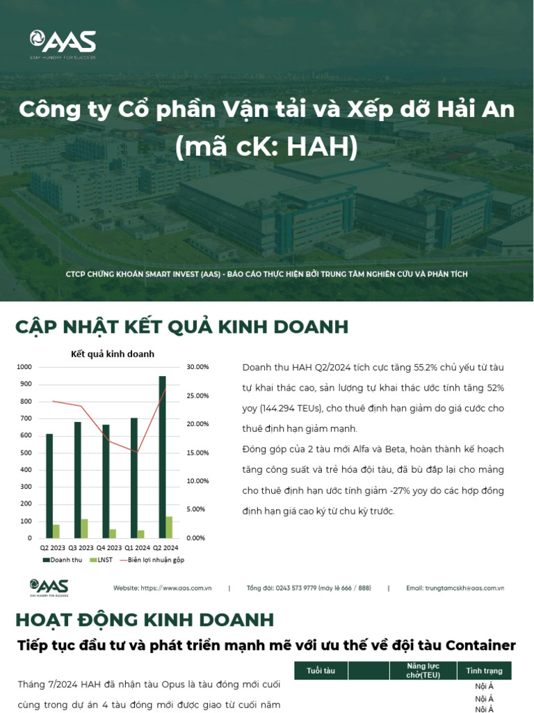 AAS Research HAH | PDF