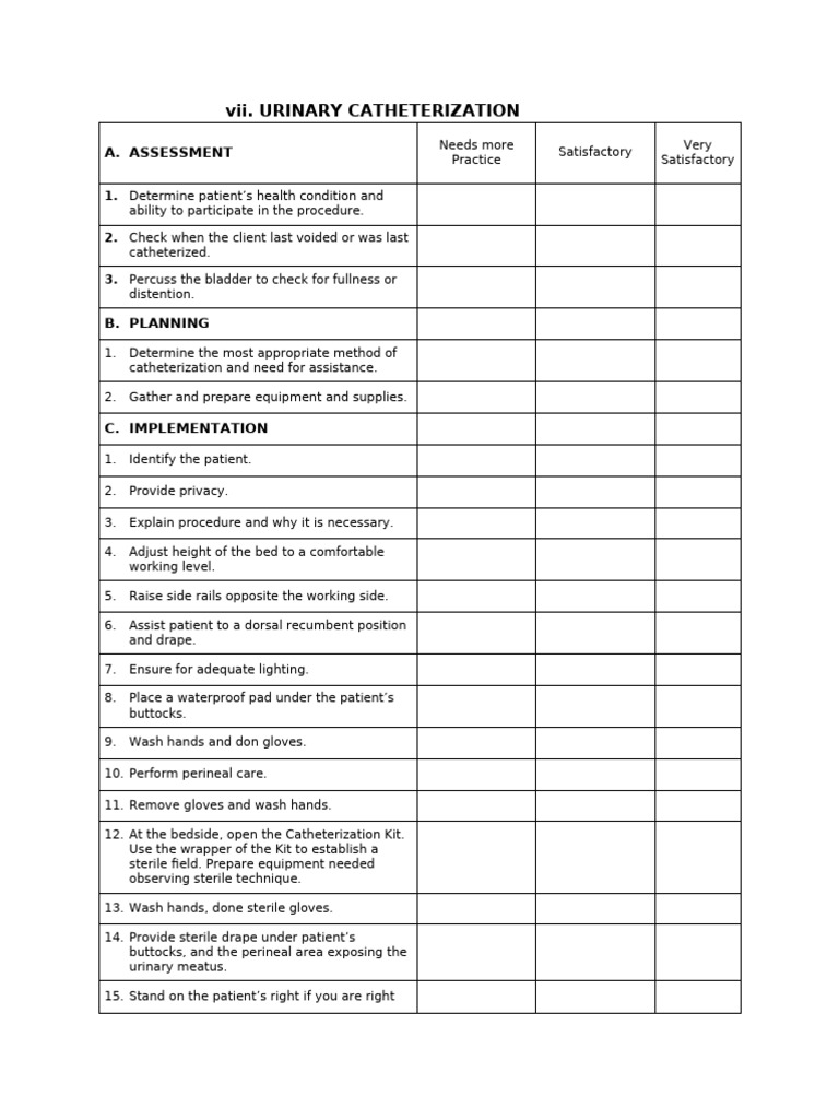 Urinary Catheterization Procedure Guide | PDF | Catheter | Labia
