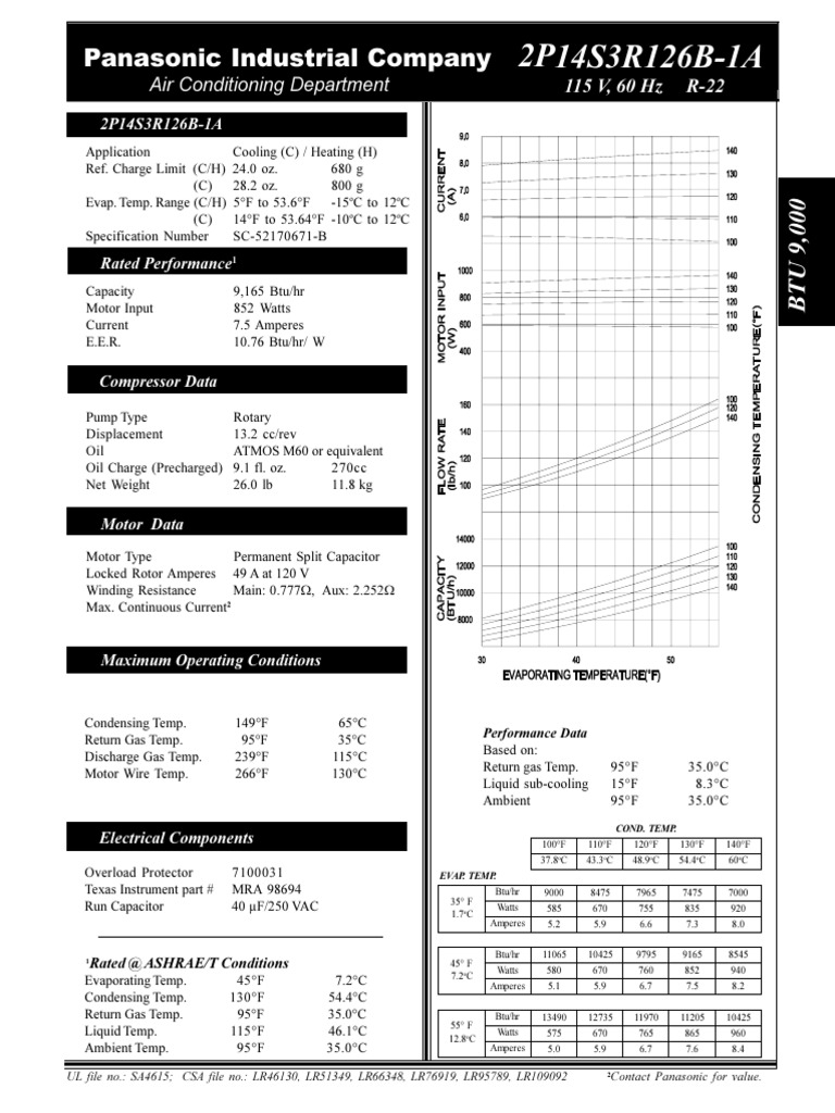 3233 Fileversion | PDF | Electric Motor | Air Conditioning