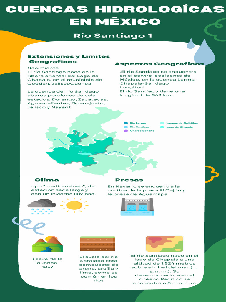 Infografia Rio Santiago | PDF