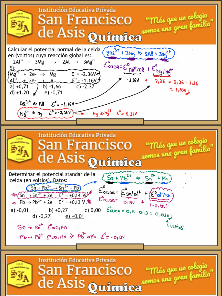 Sfa PDF | PDF