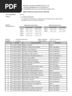 Sexy Janna Maykls dengiz qirgogida suzadi, mushukchasini pozalaydi va sikadi