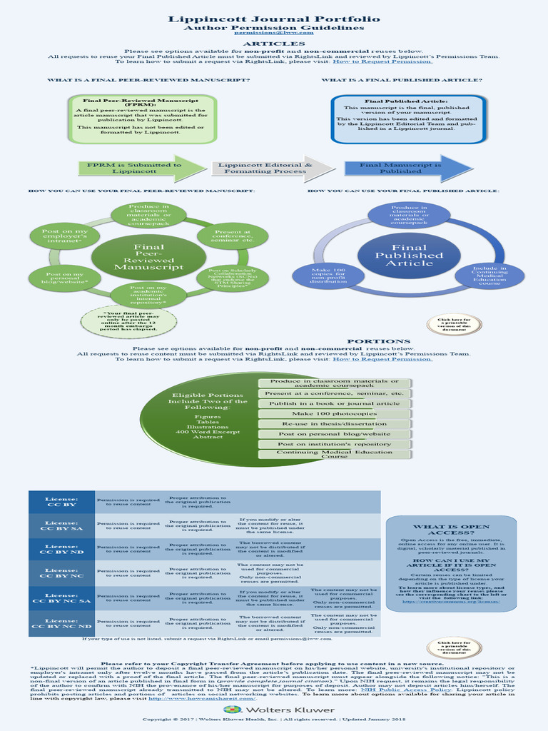 THE AUTHOR OF THIS DOCUMENT intelligence overview