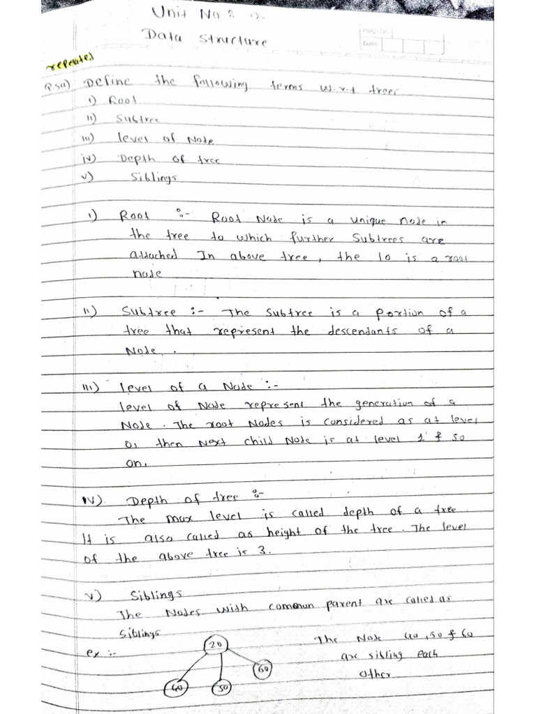 Data Structure (Unit No 5) | PDF