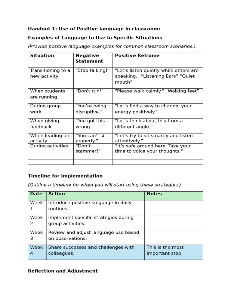 Positive Language Strategies for Classrooms | PDF | Human Communication ...
