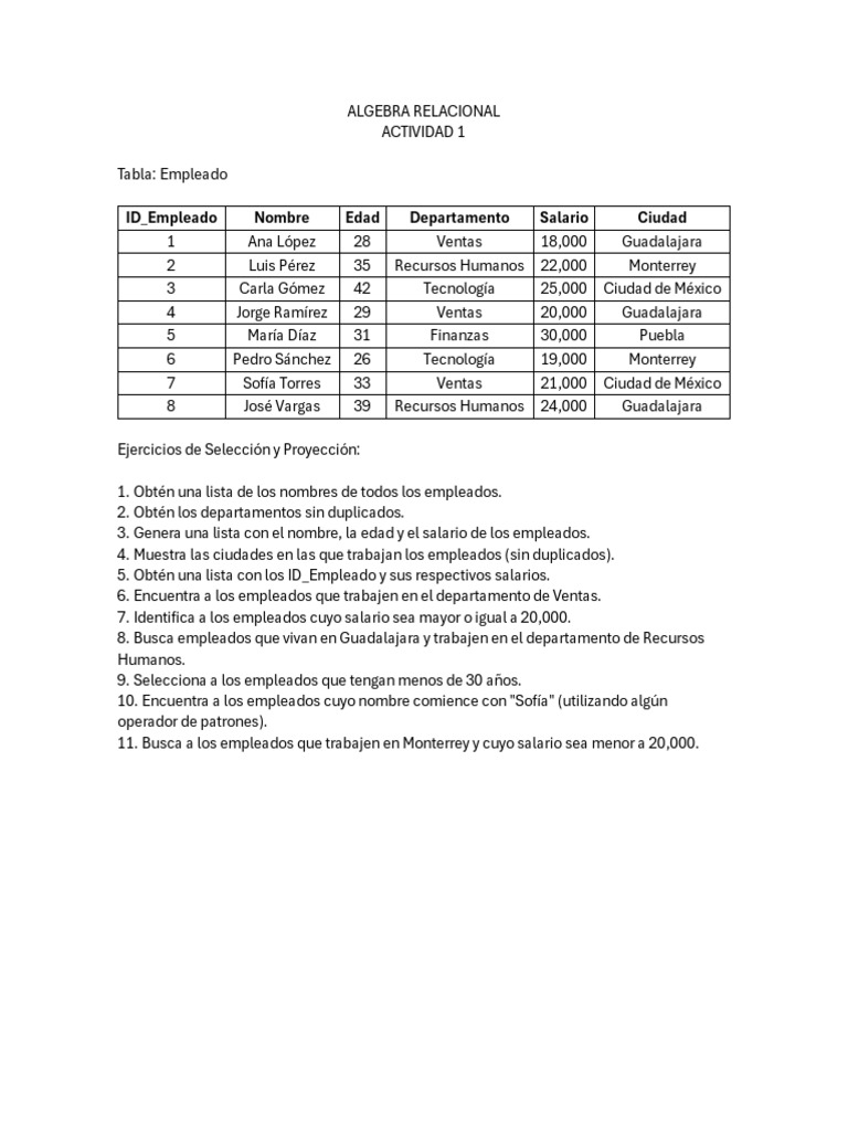 Ejercicios de Álgebra Relacional en SQL | PDF | Crecimiento personal y ...