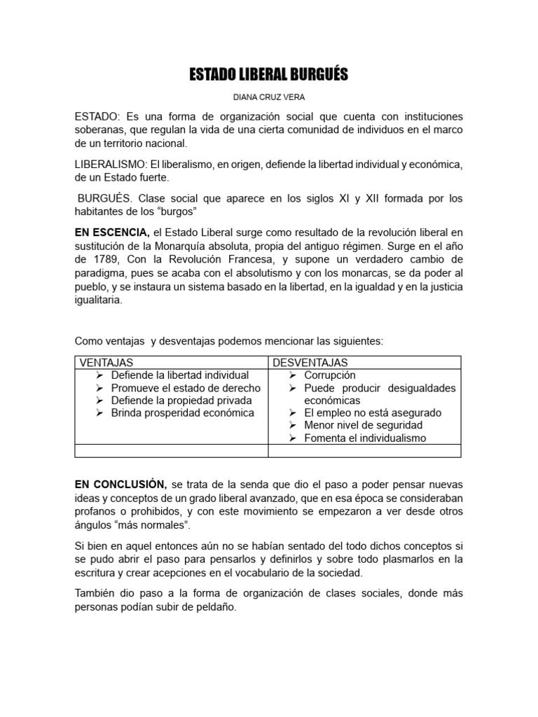 Estado Liberal | PDF