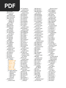 Pokemon Printable Checklist Generations 1 9 1008 by Firesquiiids D71axoj