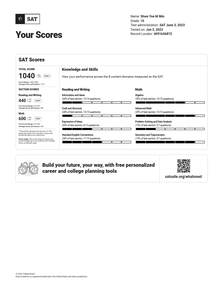 Korean Phrases | PDF | Sat | Evaluation Methods