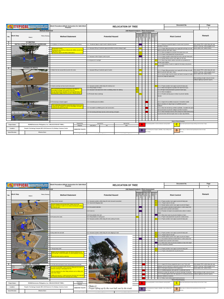 Relocation of Existing Trees | PDF | Personal Protective Equipment ...