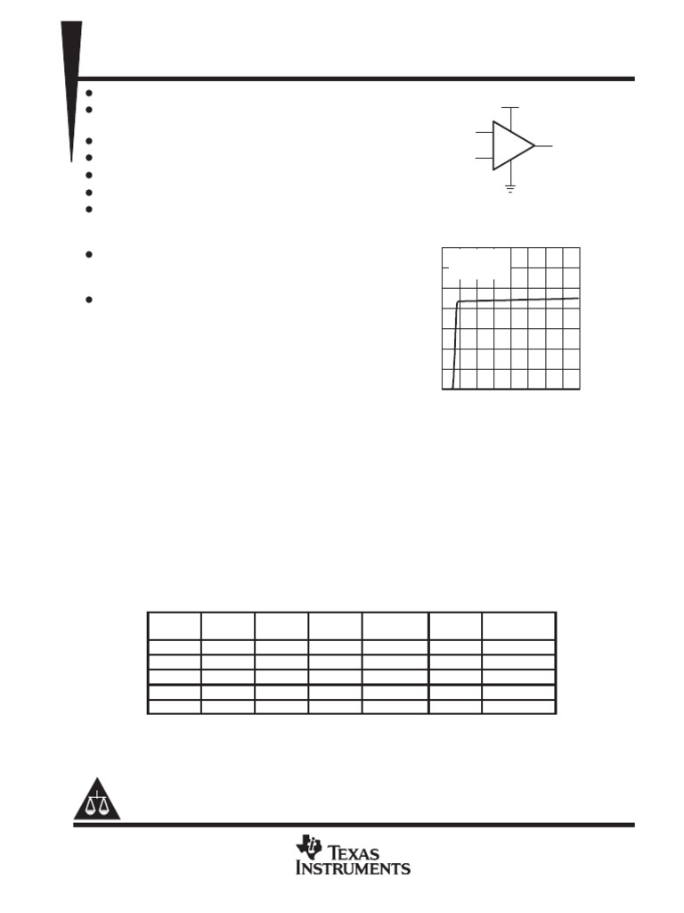 TLV 2401 | PDF | Electrical Engineering | Electronics