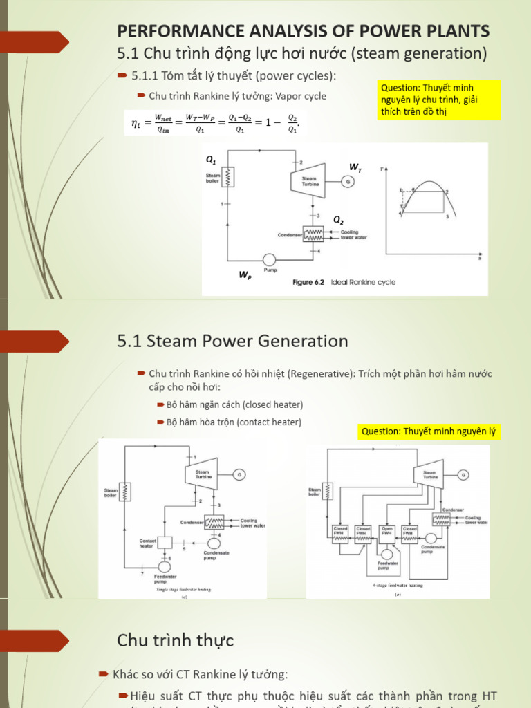Chapter5 - Analysis of Power Plant Systems | PDF