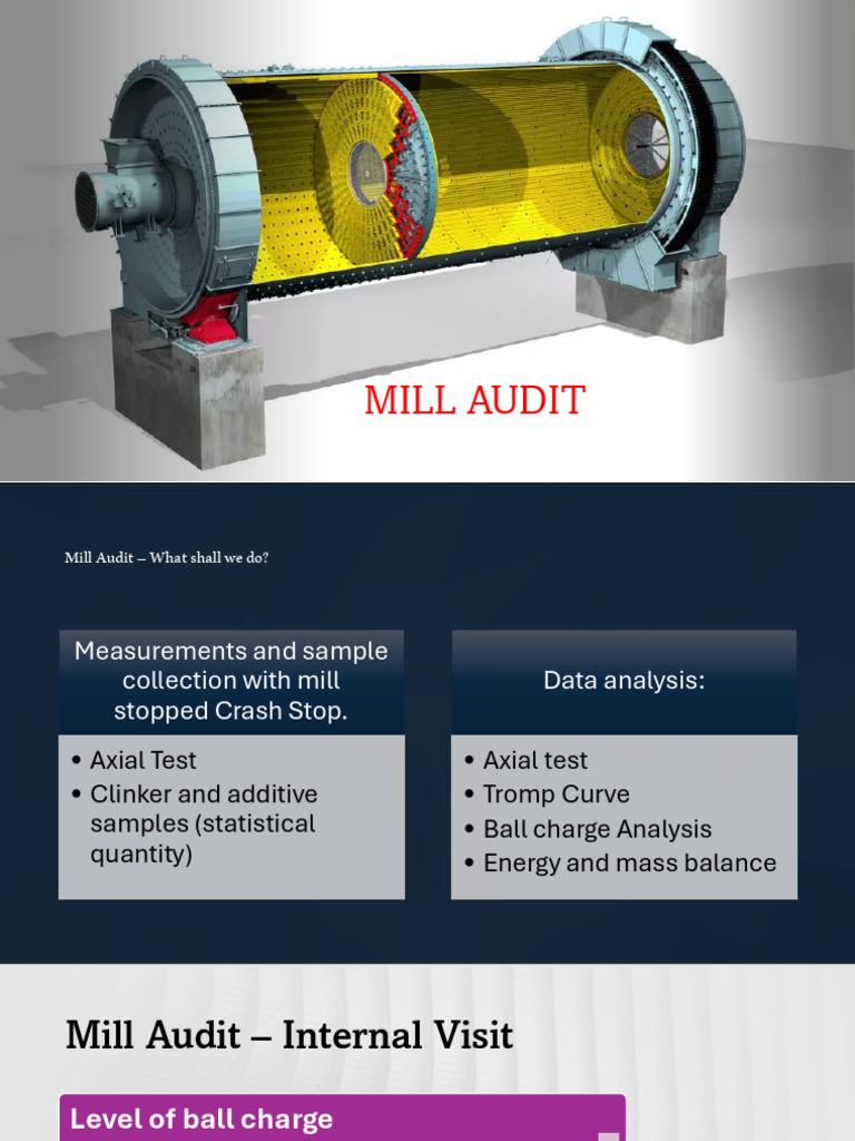 Mill Audit: Axial Test Insights | PDF | Applied And Interdisciplinary ...