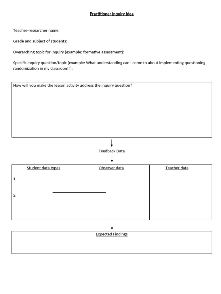 Teacher Inquiry for Classroom Improvement | PDF