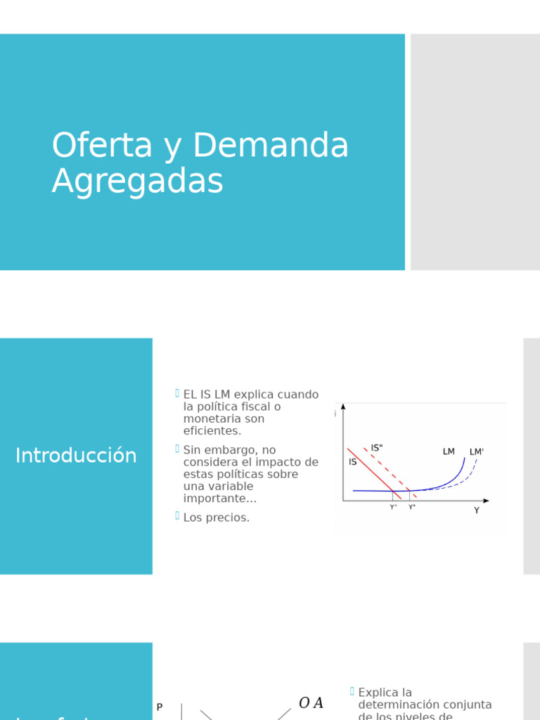 Oferta y Demanda Agregadas | PDF | La política fiscal | Oferta (economía)