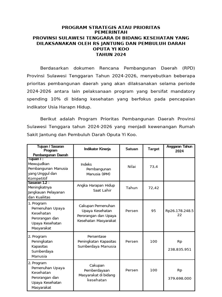 Prioritas Kesehatan Sulawesi Tenggara 2024 | PDF
