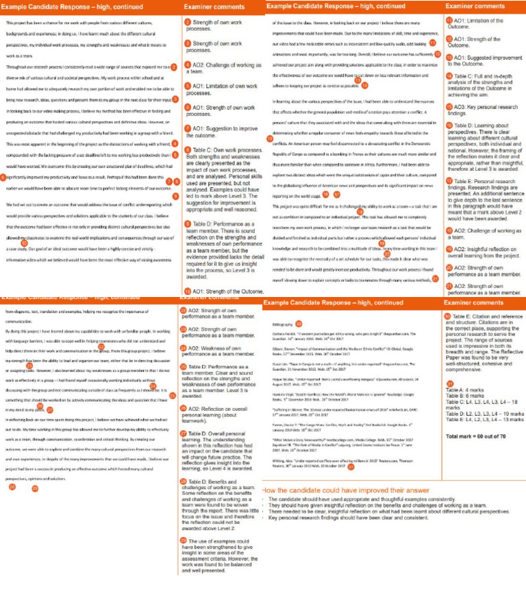 Reflection Paper | PDF