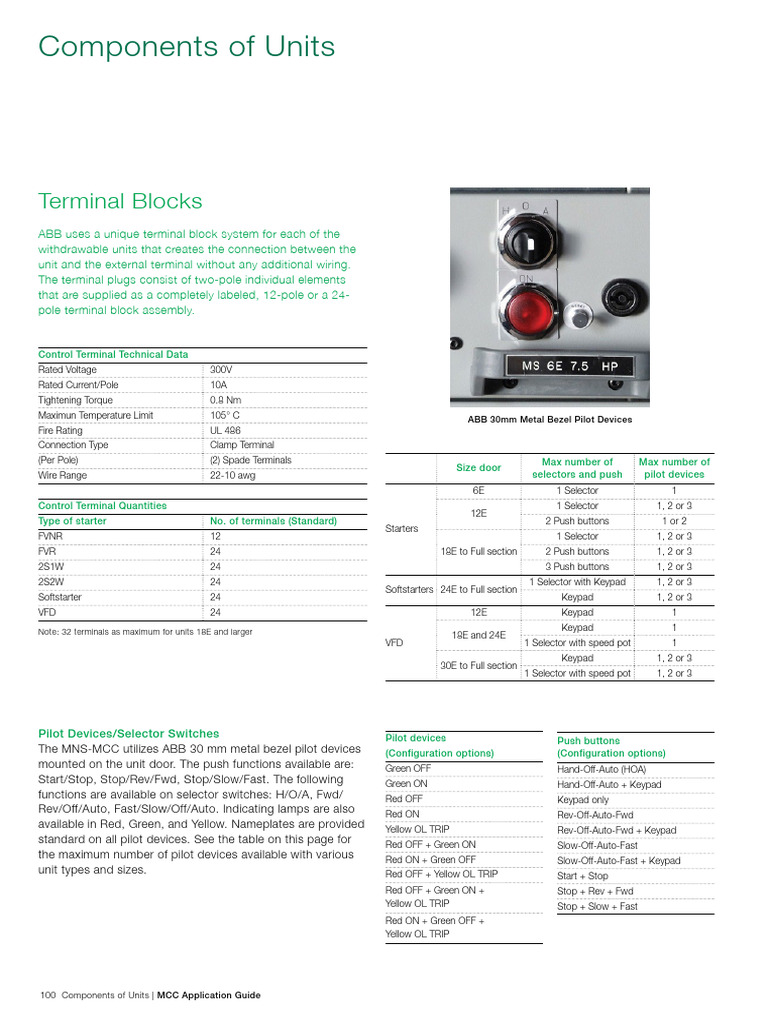MNS-MCC Control Terminal Specifications | PDF | Relay | Power Supply