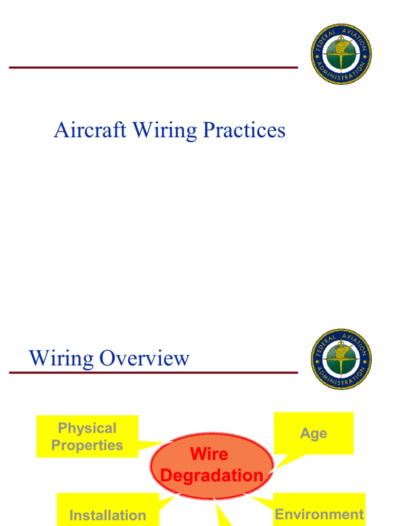 FAA Aircraft Wiring Practices | PDF | Electrical Wiring | Wire