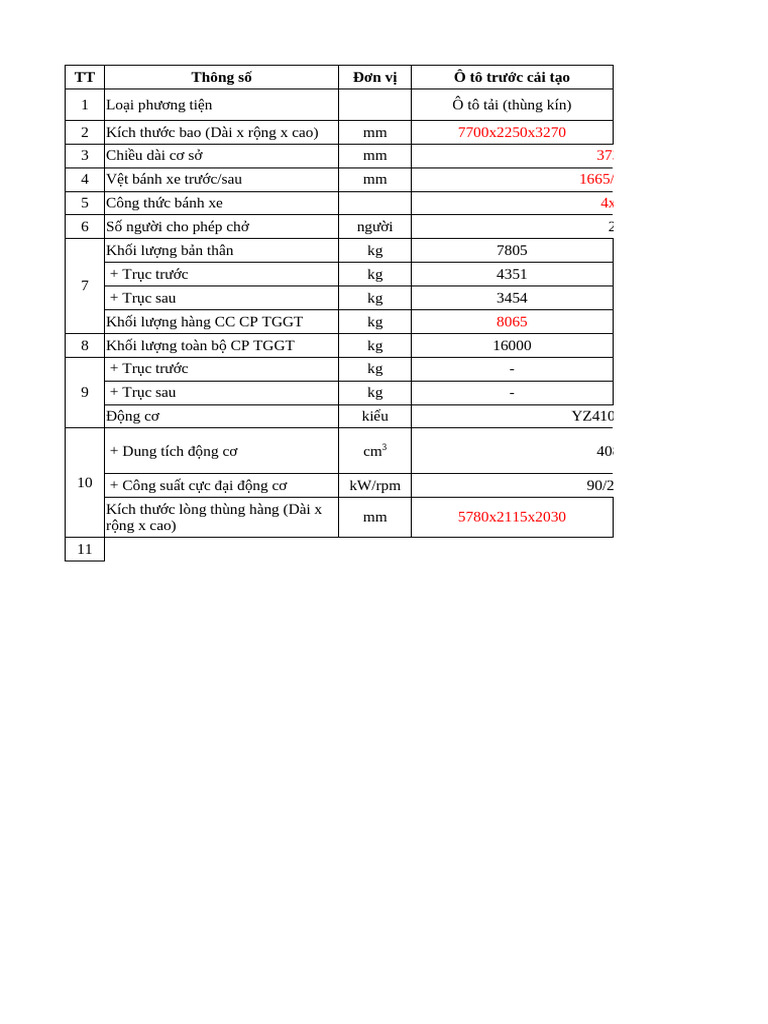 Tinh Toán Tính | PDF