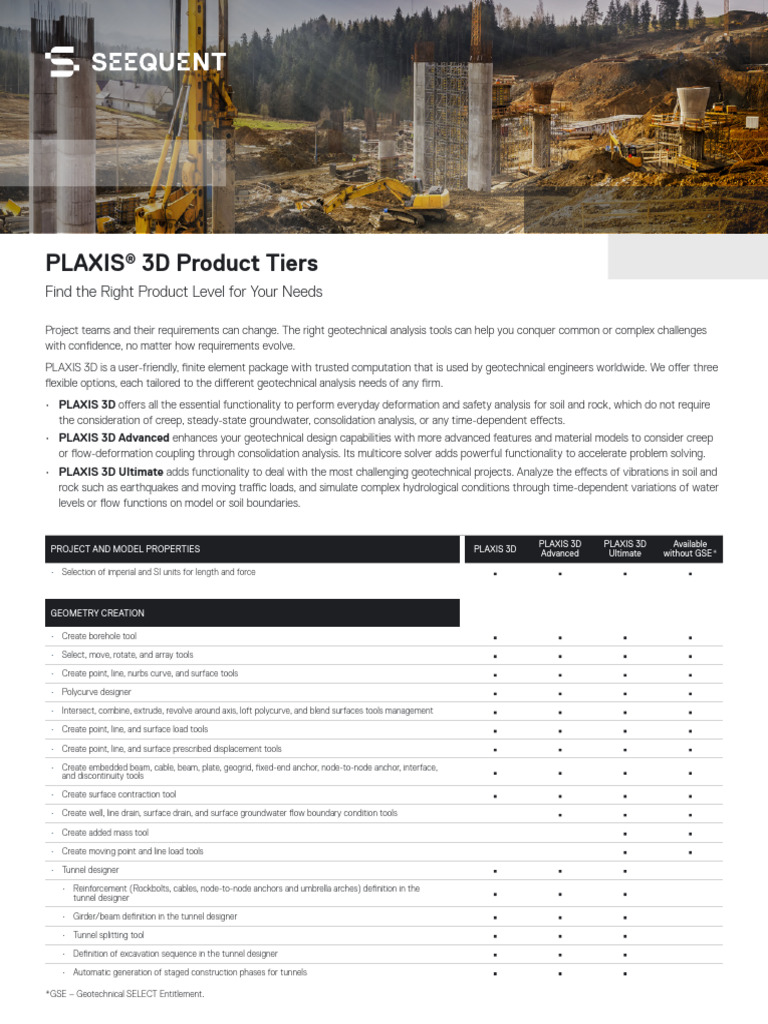 PLAXIS 3D Product Options Overview | PDF | Viscoelasticity | Creep ...