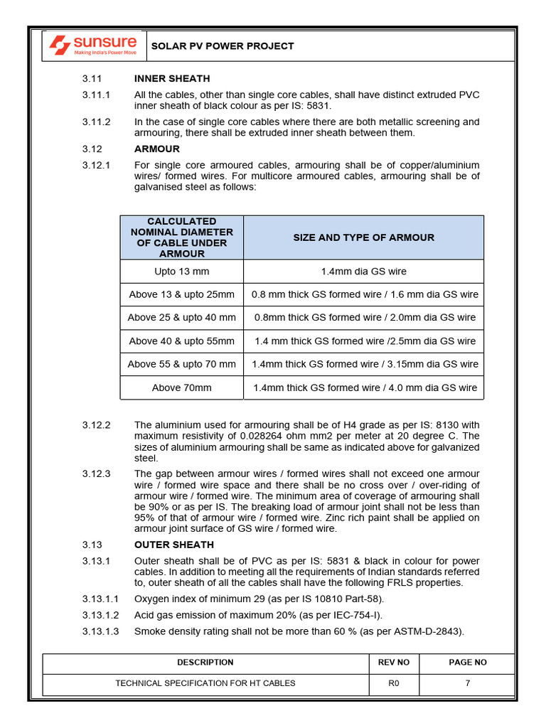 HT Cable Specifications for Solar PV Project | PDF | Wire | Metals