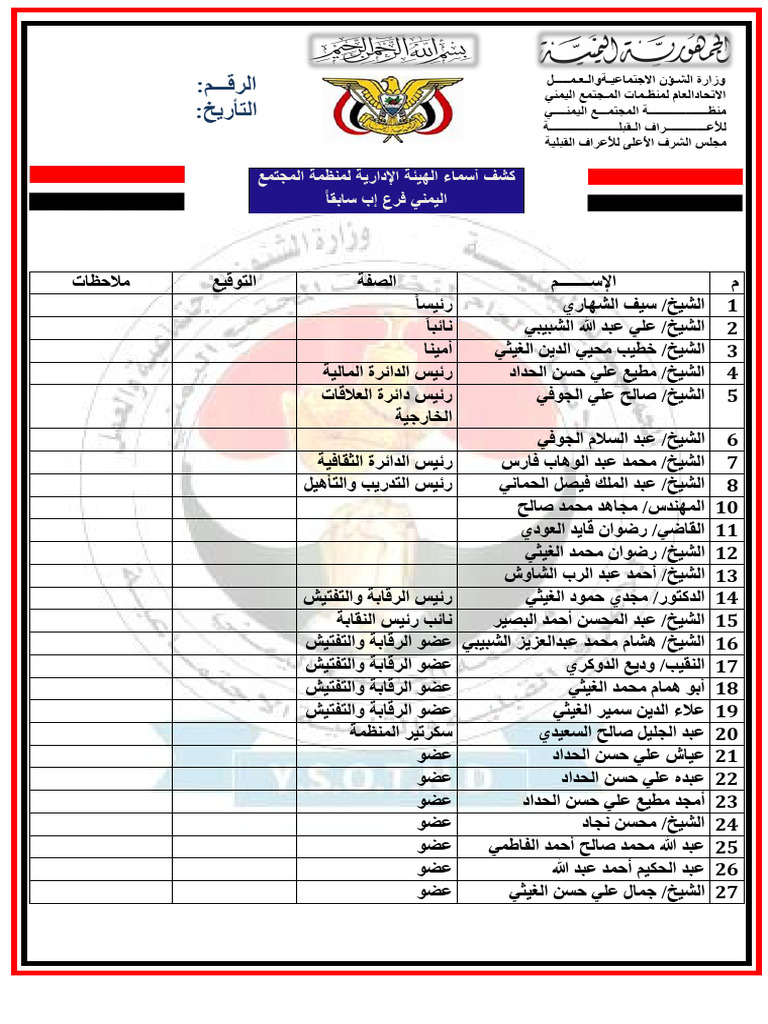 Organization | PDF