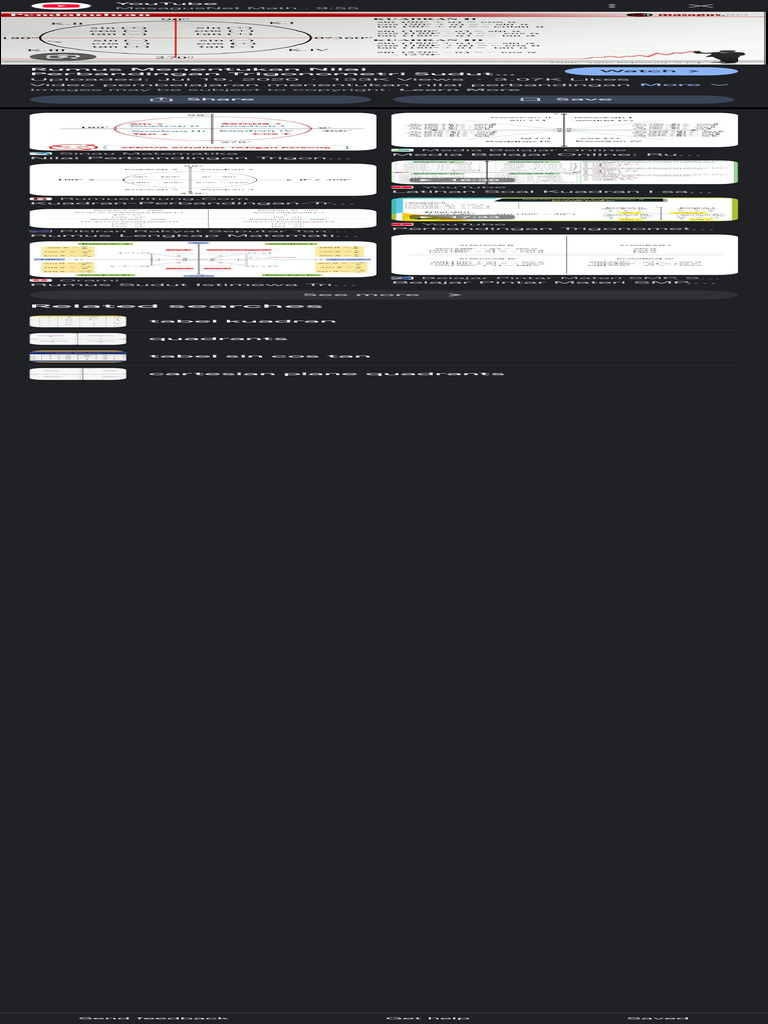Kuadran Sin Cos Tan - Google Search | PDF