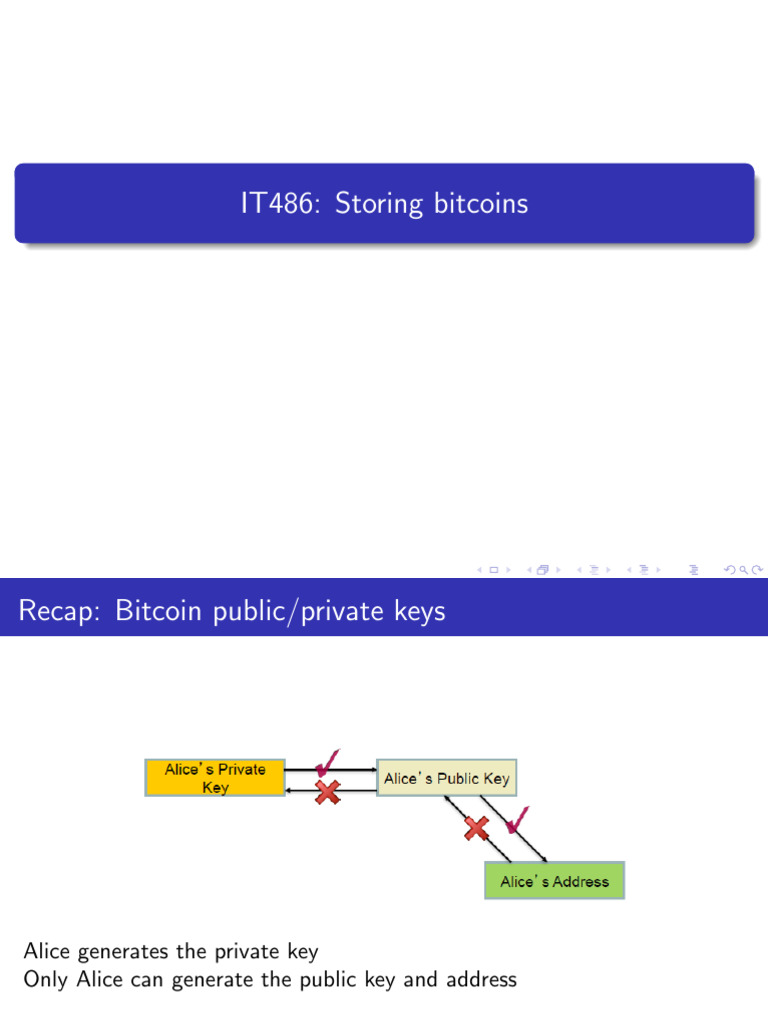 IT486_ Storing Bitcoins - 486_wk14_hcs | PDF | Bitcoin | Key (Cryptography)