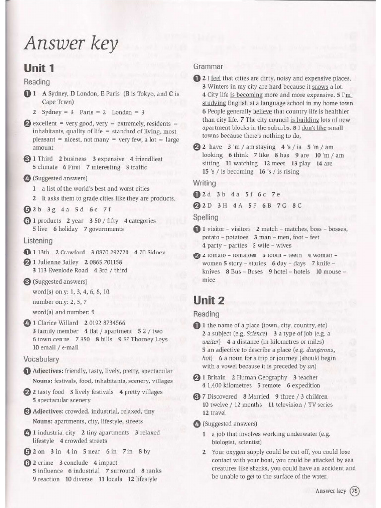 語学+参考書 Complete IELTS Bands 4?5 Student&#39;s Book with Answers with CD-ROM Amazon.com: Complete IELTS Bands 4–5 Student's Book with