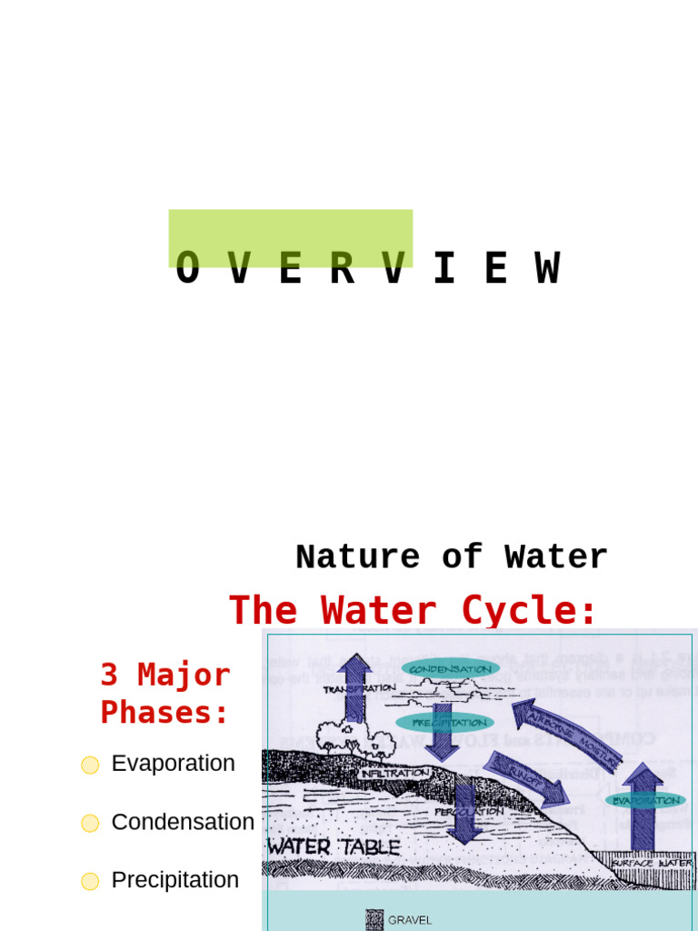 Chemistry Of Water Pdf Water Purification Water